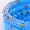 thumbnail image 3 of Piscine Gonflable pour Bébé Nourrisson, Piscine Ronde de Sécurité pour Tout-Petit, 3 of 4