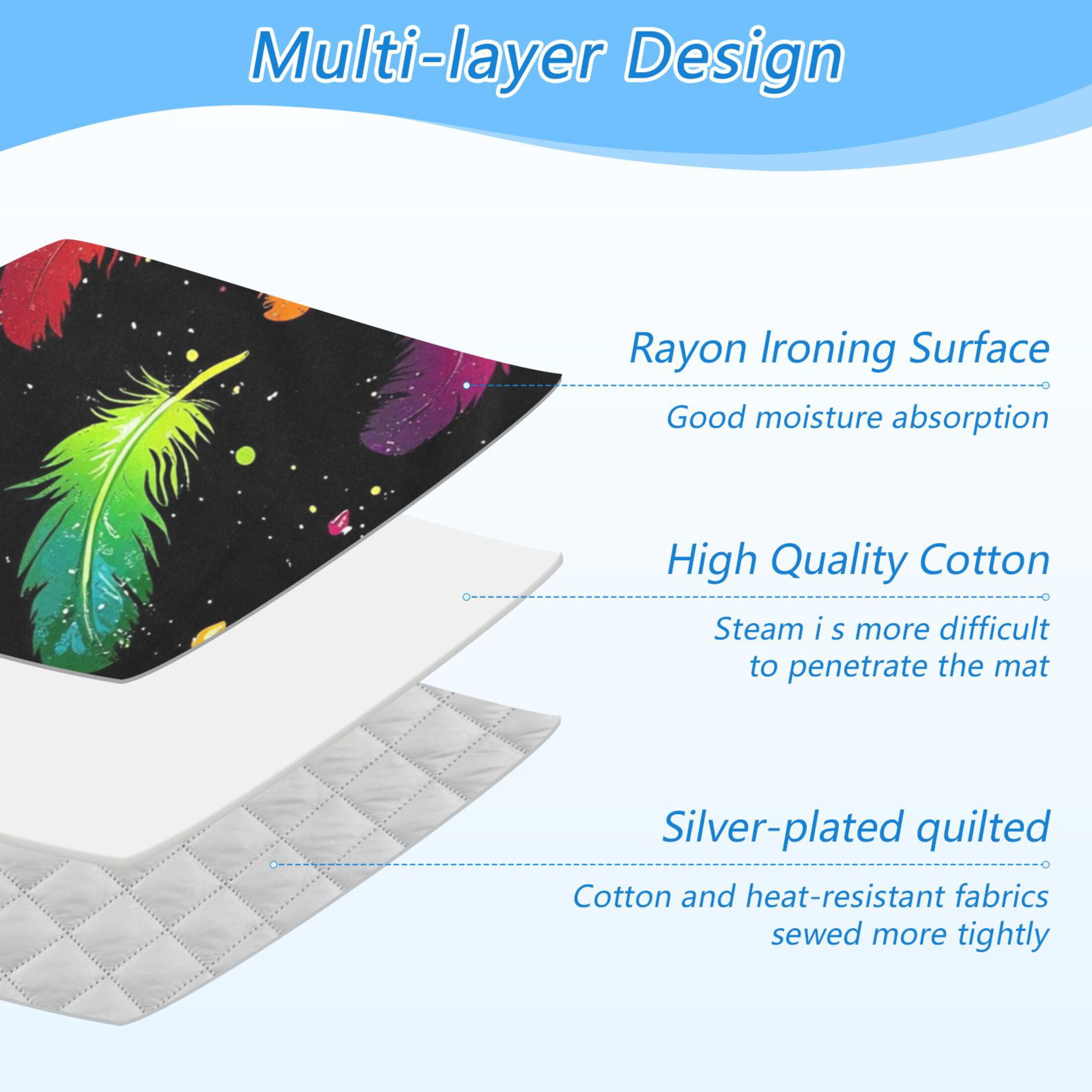 Colorful Feathers on Black Ironing Mat Blanket for Table Top Travel Portable Ironing Board Pad 47.2x27.6 Inch