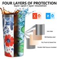 thumbnail image 3 of Pioneer Flower 10oz Tumblers Stainless Steel Tumbler with Lid and Straw,Vacuum Insulated Double Wall Travel Tumbler Cups with Cleaning Brush for Coffee, Tea, 3 of 4