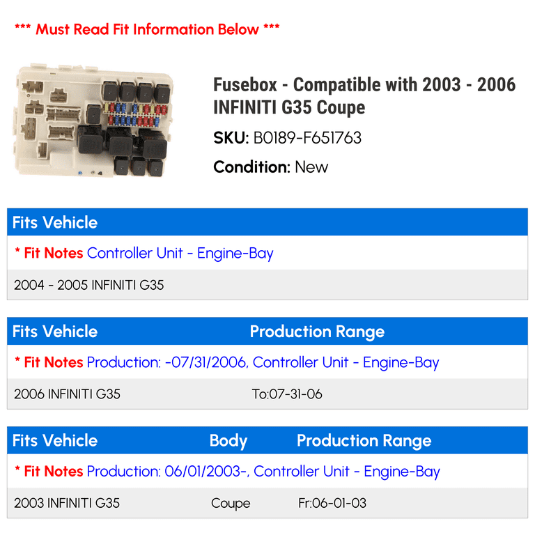 Fusebox - Compatible with 2003