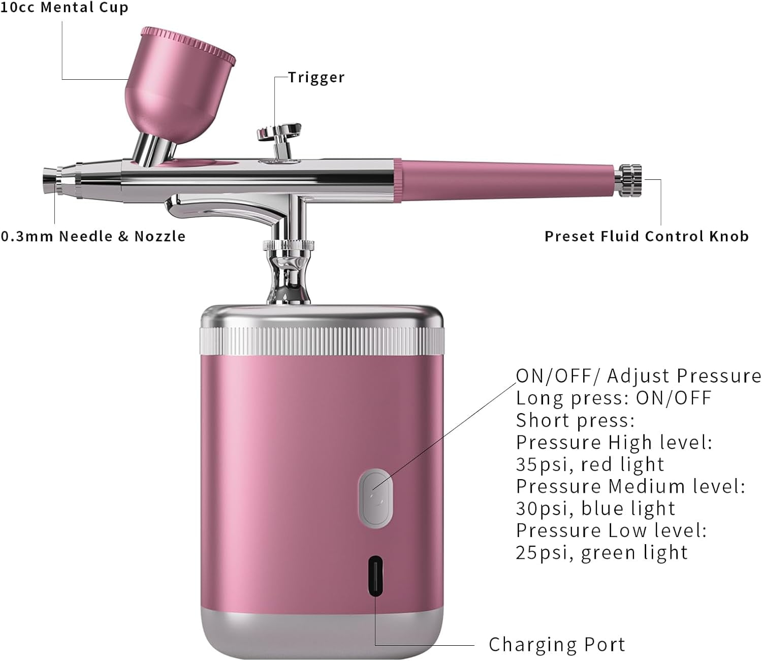 Airbrush Kit with Compressor, Rechargeable Auto Handheld Airbrush Set with 3 Levels Pressure Multi-Function Portable Airbrush for Nails Art Model Painting Makeup Cake Decor Barber (Single Action)
