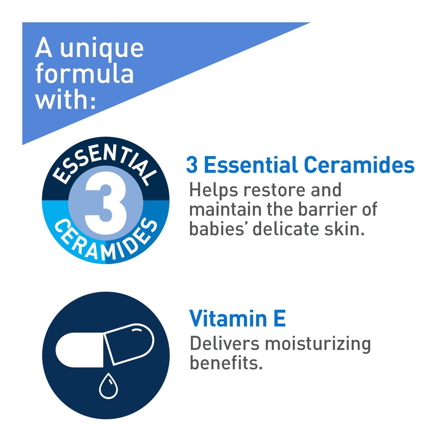CeraVe Lotion Hydratante pour Bébé, Lotion pour Bébé Légère avec des Céramides et de la Vitamine E, 237mL