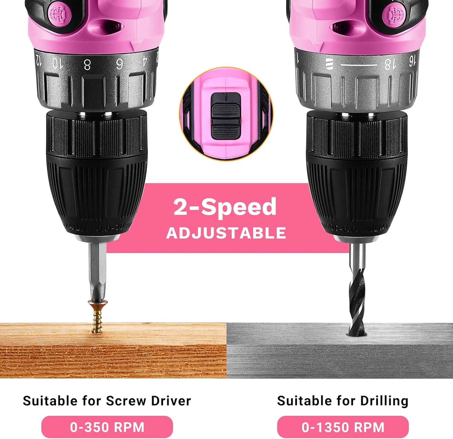 Power Drill Cordless: DEKO PRO Pink Cordless Drill 20V Electric Power Drill Set Tool for Women Drills Cordless with Battery and Charger Drill Driver 20 Volt Drill Driver Kit