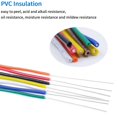 thumbnail image 4 of 5/20M Single Core Copper Wire 26 24 22 20 18 16 14 AWG PVC Insulation Solid Tinned Plating LED Line DIY Equipment Electric Cable White 5M, 4 of 5