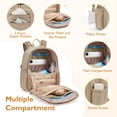 thumbnail image 4 of Mochila para pañales mommore, de neopreno, pequeña, con bolsillos aislantes, 4 of 6