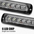 thumbnail image 4 of SHAR 2pc Flash Strobe LED Lamp Side Marker Warning Lights Car Truck T, 4 of 5