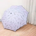 thumbnail image 5 of Kumdkd Dual UV & Rain Protection Umbrella – 37.8” Windproof Compact Folding Umbrella for Women, Push-Pull Travel Umbrella with Floral Design, UPF50+ Sun & Waterproof Canopy, 5 of 6