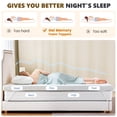 thumbnail image 5 of CONCETTA 3 inch Queen Gel Memory Foam Mattress Topper Queen Size, Bed Topper with Removable Soft Cover, White, 5 of 7