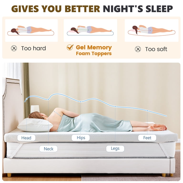 Concetta 2 Inch Gel Memory Foam Mattress Topper, Twin, White photo 5