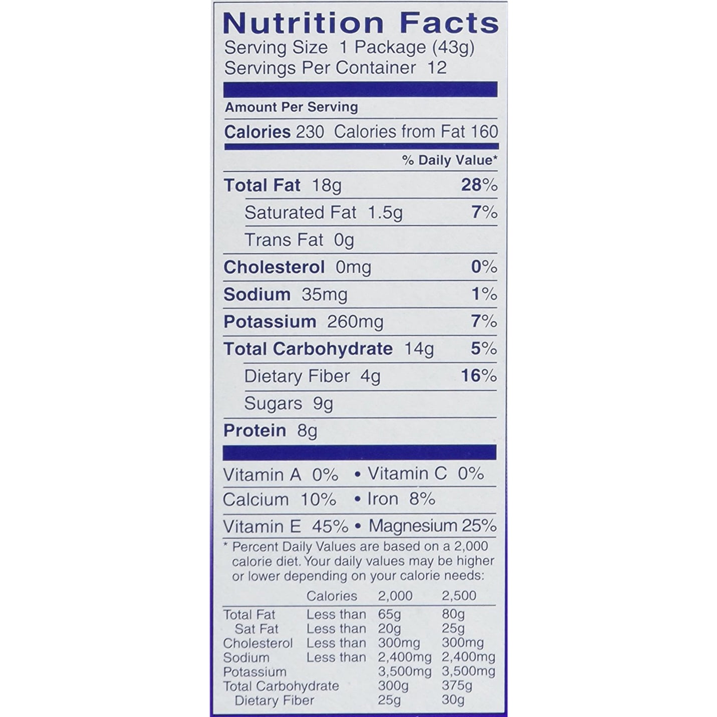 Blue Diamond Almonds Blueberry Flavored Snack Nuts, Single Serve Bags (1.5 oz, Pack of 12)