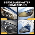 thumbnail image 5 of Rirozkan Headlight Restoration Kit, Oxidized Headlight Cleaner, UV Sealant Coating, Plastic Lens Renewal Fluid, for Car Truck Vehicle Headlights, 5 of 7