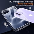 thumbnail image 4 of Shockproof Clear Case for iPhone 12/12 Pro, [Not Yellowing] [10FT Military Drop Protection] Hard Clear Back Four Corner Airbags Drop Protection Phone Cover, 6.1 inch, Transparent, 4 of 14