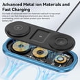 thumbnail image 3 of Cargador Inalámbrico Plegable para iPhone y Apple Watch Negro 3 en 1 de Magsafe, 3 of 8