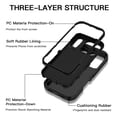 thumbnail image 2 of I-HONVA Compatible with iPhone 17 Pro Max Case,3-Layer Heavy Duty Drop Protection Anti-Slip Bumper Rugged Shockproof Dustproof Protection 6.9 inch Phone Case,Black, 2 of 7