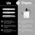 thumbnail image 4 of Toilet Paper Holder Spring Rod – Adjustable 3.75–6.5 Inch Replacement Roller Spindle for Bathroom Tissue Dispensers – Spring-Loaded Bar – 2 White + 1 Chrome – Pack of 3, 4 of 7