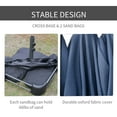 thumbnail image 5 of Outsunny Patio Umbrella 15' Steel Rectangular Outdoor Double Sided Market with base, Sun Protection & Easy Crank for Deck Pool Patio, Dark Blue, 5 of 8