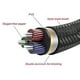 thumbnail image 4 of Cable AUX estéreo SatelliteSale 3.5mm Macho A Macho nylon Negro 30 pies, 4 of 5