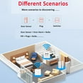 thumbnail image 3 of Tuya WiFi Intelligent Door Sensors Intelligent Home Linkage Equipment Intelligent Home Devices Wireless Voice View APP View Functions Burglar Alarm Sensors Compatible With Alexa Google Home, 3 of 8