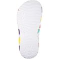 thumbnail image 4 of Sandales de Plage pour Enfants Dawgs Ballons Taille 2, 4 of 6