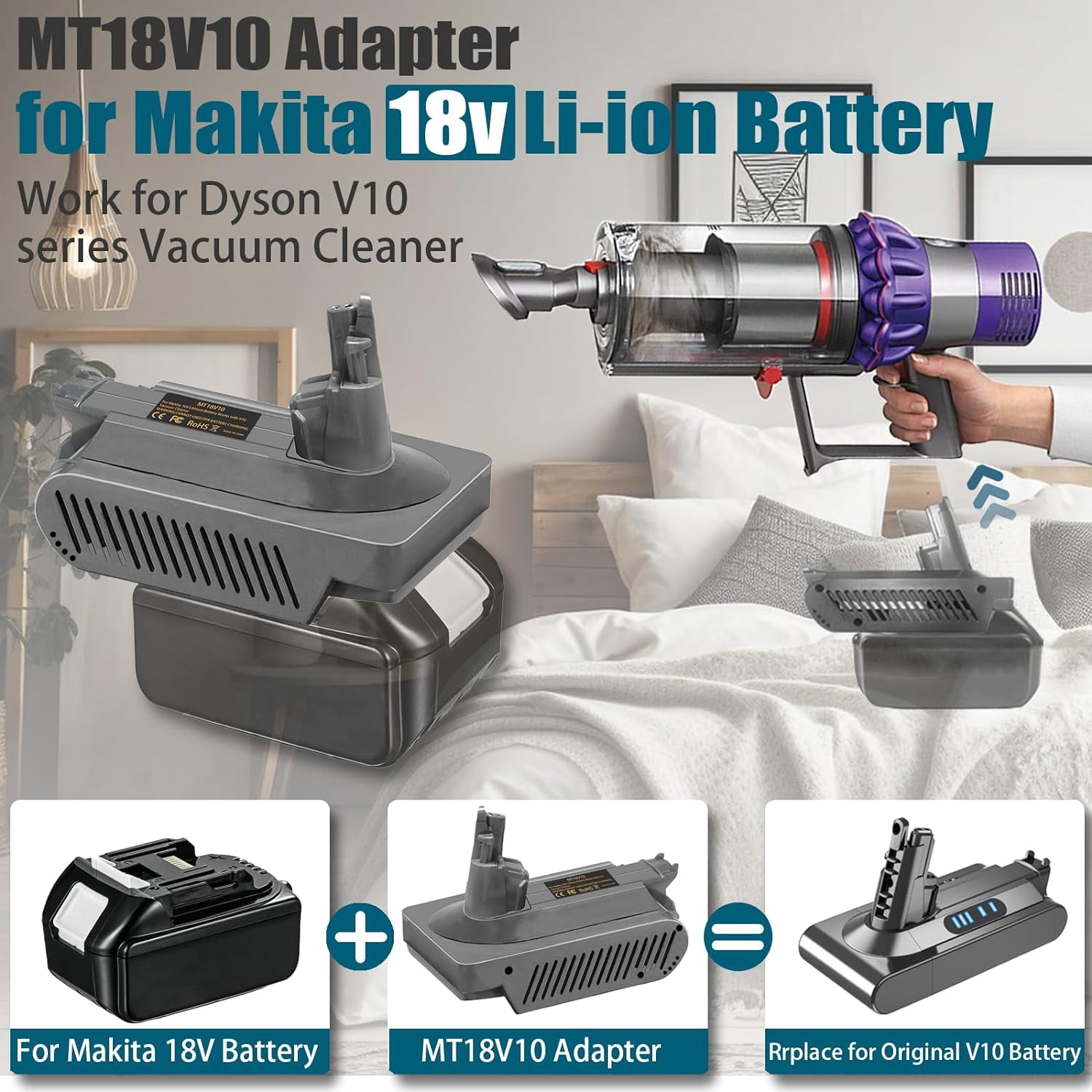 V10 Adapter for Makita 18V Lithium Battery Convert to for Dyson