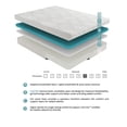 thumbnail image 4 of DIANJIE Breathable Antibacterial Tencel Queen Mattress Firm Gel Memory Foam Mattress-in-a-Box, 4 of 12