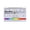 Framed, variant on Electromagnetic Spectrum Chart Poster Physics Science Reference Wavelength and Frequency Educational Wall Chart for Classroom Lab and Homeschool
