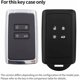 thumbnail image 5 of Accesorio para llave de coche Compatible con Renault Smart Key de 4 botones, funda de silicona suave con punta para llavero, 2 uds., 5 of 5