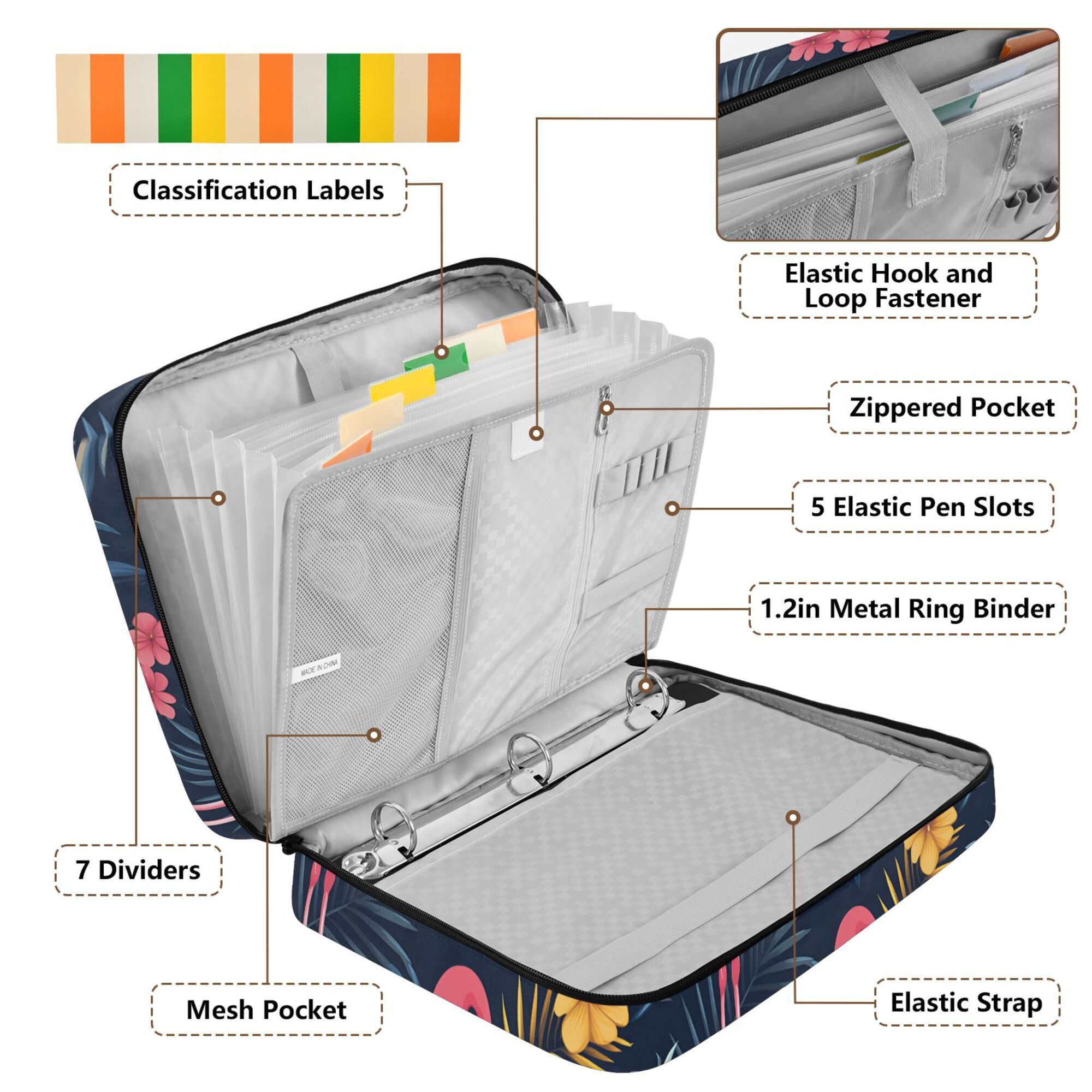 FORMRS Accordion File Folder A4 Size 7-Pocket Expanding Document Organizer Bag with 3 Ring Binder, Red Floral Flamingo