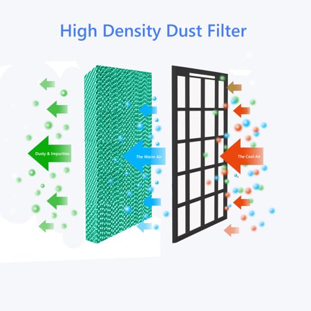 Costway Evaporative Portable Air Cooler Fan & Humidifier with Filter