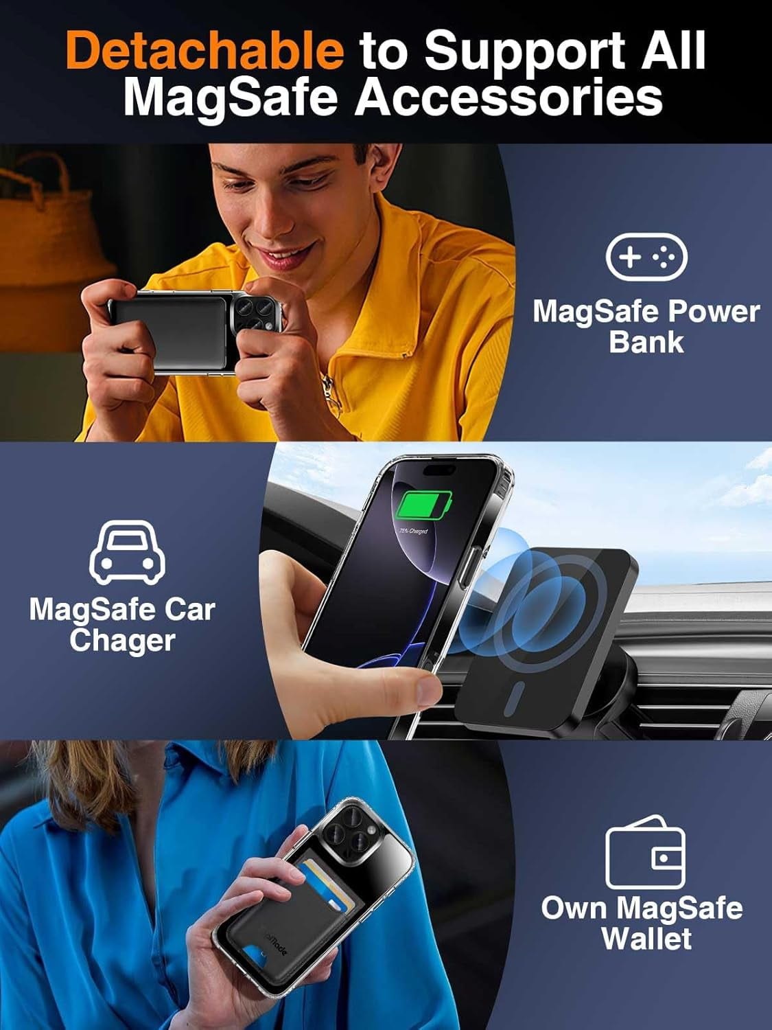 Magnetic Phone Wallet Stand Compatible for iPhone 17/16/15/14/13/12 Series, Magnetic Wallet Card Holder with Detachable Phone Case for iPhone 16 Pro Max, 1 Set