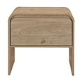 thumbnail image 4 of New Classic Furniture Mara Wood End Tables in Natural (Set of 2), 4 of 8