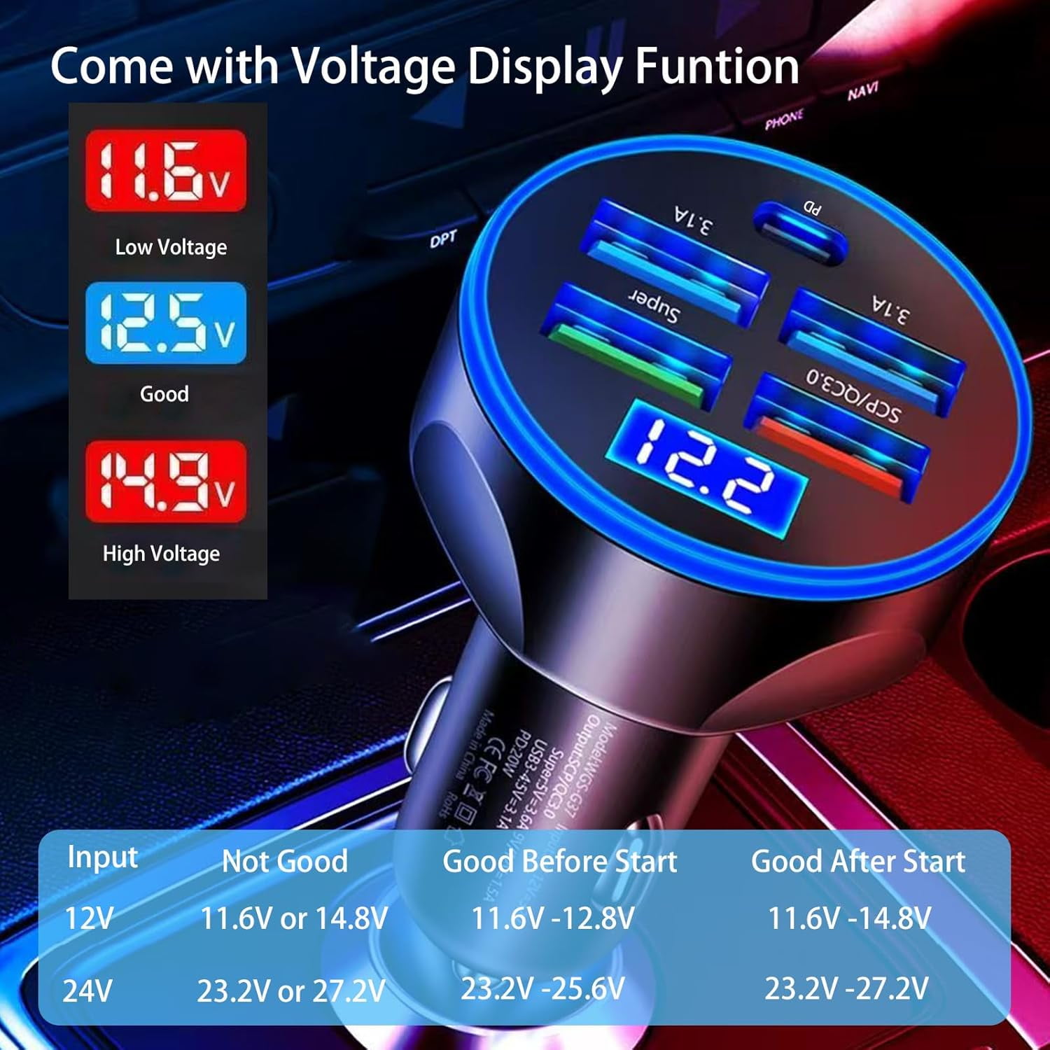 Full PD 30W Multi Port USB C Car Charger Adapter 5 in 1 with Voltage Display, PD4.0/QC4.0/PPS/AFC Super Fast Charging Cigarette Lighter Adapter with Volt Meter for MacBook iPhone Galaxy Android
