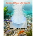 thumbnail image 2 of KFFKFF Pond Aerator Air Diffuser & 3/8 in Self-Sinking Hose Kit, 8in Silicone Diffuser with 100ft Flexible Aeration Hose for Ponds, Lakes, and Water Gardens, 2 of 9