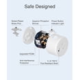 thumbnail image 5 of Smart Plug WiFi Smart Outlet with Remote Control, Etl & FCC Certified, 16A Max Load, No Hub Required, WiFi Smart Plugs with Voice Control, Schedule & Timer Function,1 Pack, 5 of 7