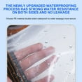 thumbnail image 3 of 6-Pack Transparent Thickened Plastic Rainproof Film - Windproof and Cold-Resistant Small Plant Cover, Insulation Rain Cloth, Protective Film for Outdoor Plants and Flowers, 3 of 4
