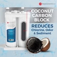 thumbnail image 4 of ReplacementBrand WF2CB Comparable Replacement for Frigidaire WF2CB PureSource2 46-9911 Refrigerator Water Filter 2 Pack, 4 of 8