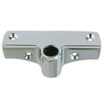 thumbnail image 2 of Perko 1186DP0CHR Chrome-Plated Edge-Mount Rowlock Socket - 4" Length x 7/8" Width x 1-1/8" Depth, 2 of 3