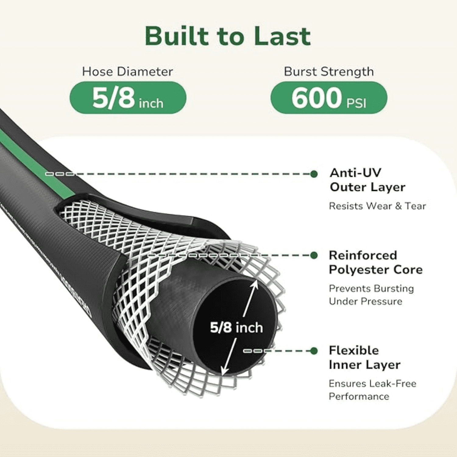 100 ft Garden Hose 5/8", Less Kink Heavy Duty Water Hose, Durable & Flexible Hose for Outdoor, Lawn, Car Washing, Pet Bathing and Household