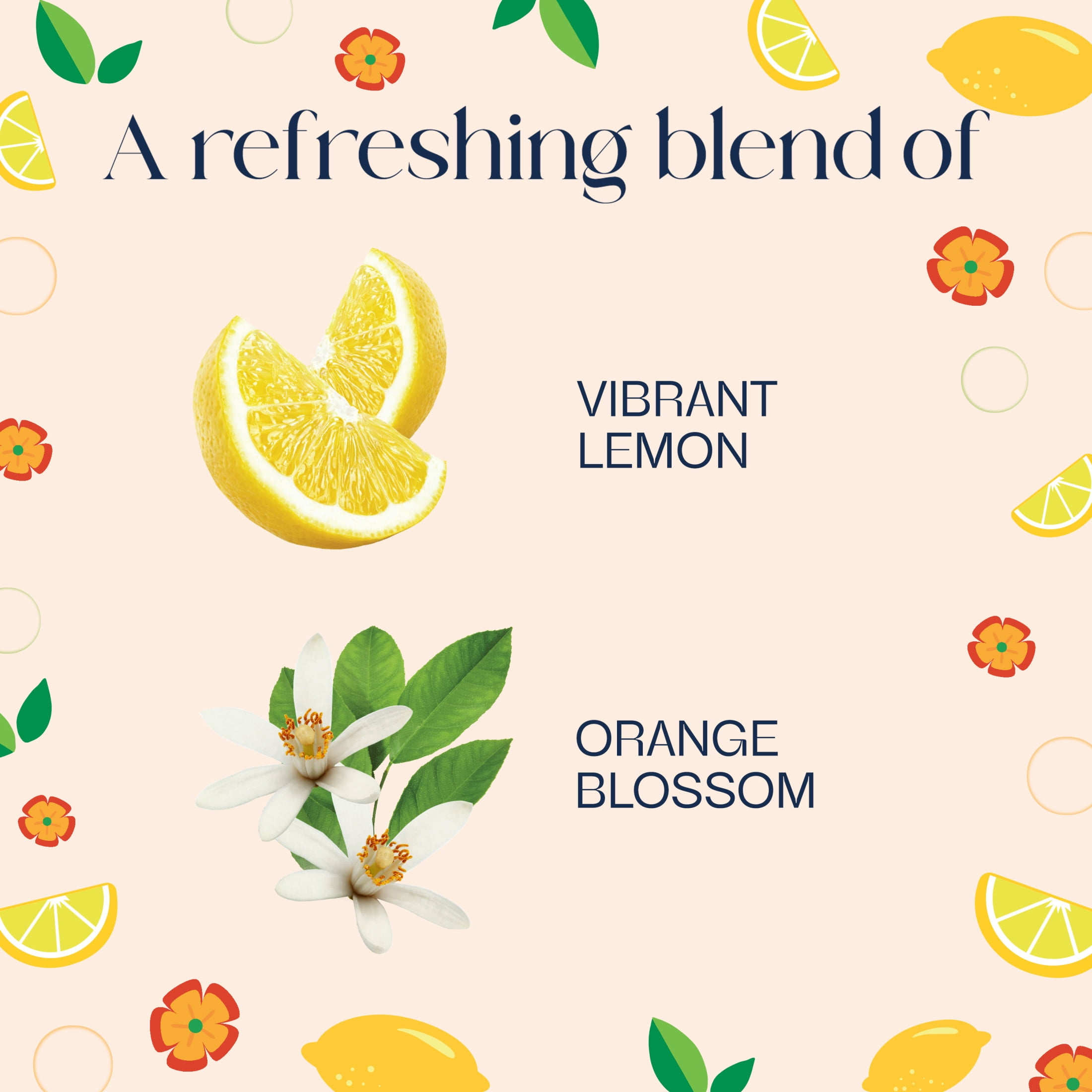 Glade® PlugIns® Refills Air Freshener, Lemon Zest & Poppy, 3.35oz., 5 count