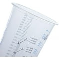 32 Ounce (1000ml) Disposable Flexible Clear Graduated Plastic Mixing