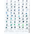 thumbnail image 3 of Carta De Color Daniel Smith, 3 of 6