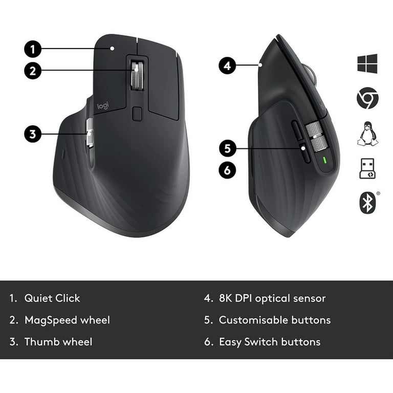 Logitech MX Master 3S Business Wireless Mouse, 8K DPI, Quiet