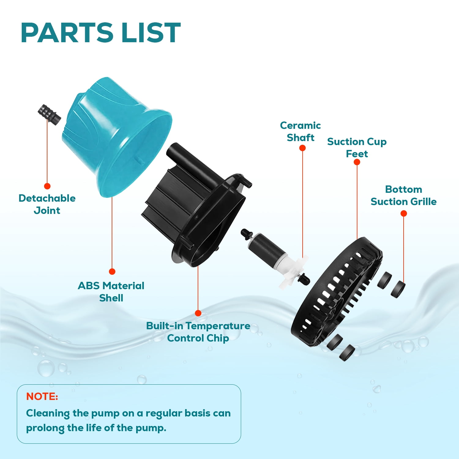 396 GPH Bottom Suction Submersible Pump - 40W Ultra-Quiet Water Pump for Aquariums and Fountains, 8.2 ft Max Lift, Low Water Level Drainage Pump for Hydroponics and Fish Tanks