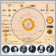 Sun Ra - The Heliocentric Worlds Of Sun Ra, Vol. 1 - Jazz - Vinyl