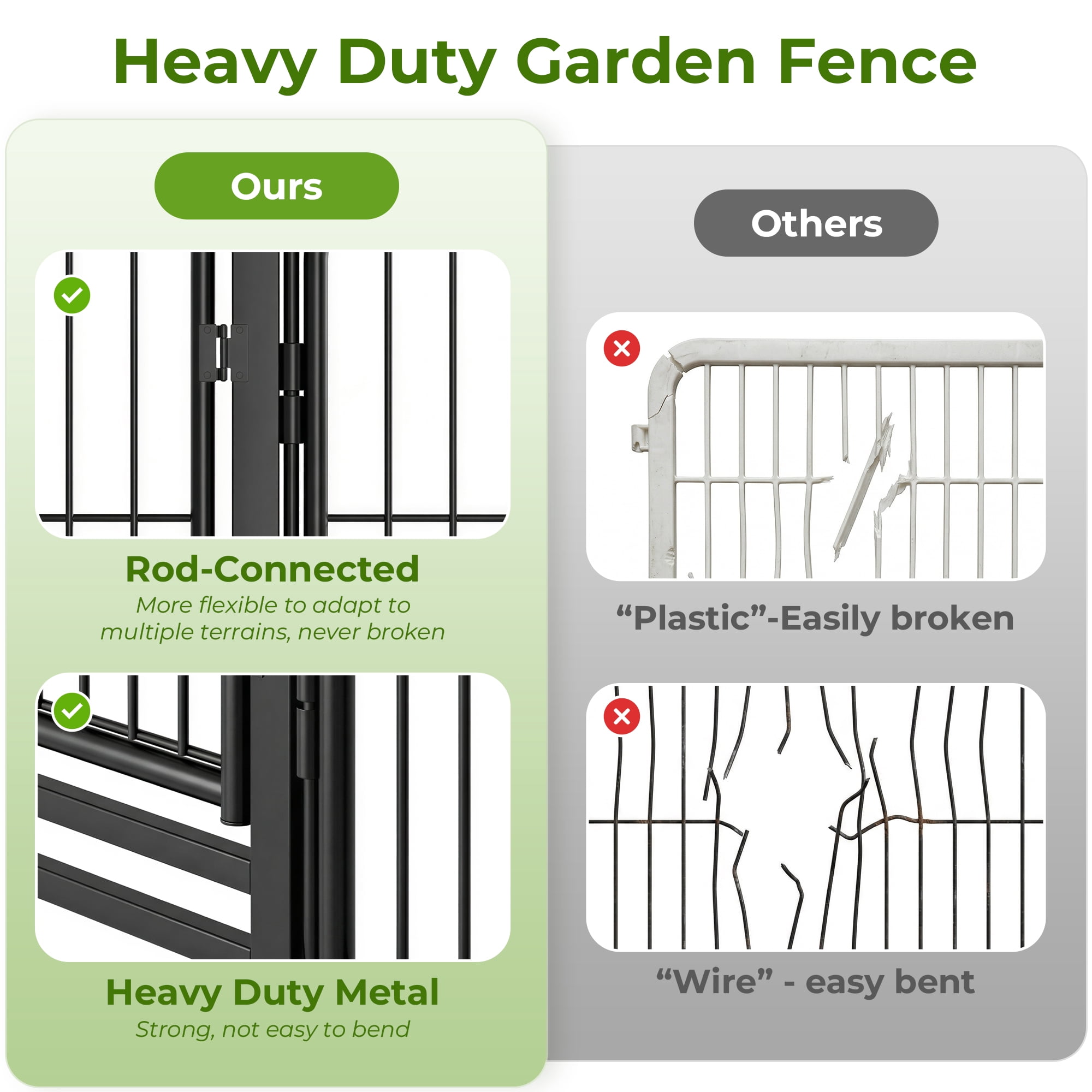 Suchown 32" Decorative Garden Fence, 16-Panel Arched Metal Landscape Edging, Rust-Proof Flower Bed Border & Small Animal Barrier, No Tools Required