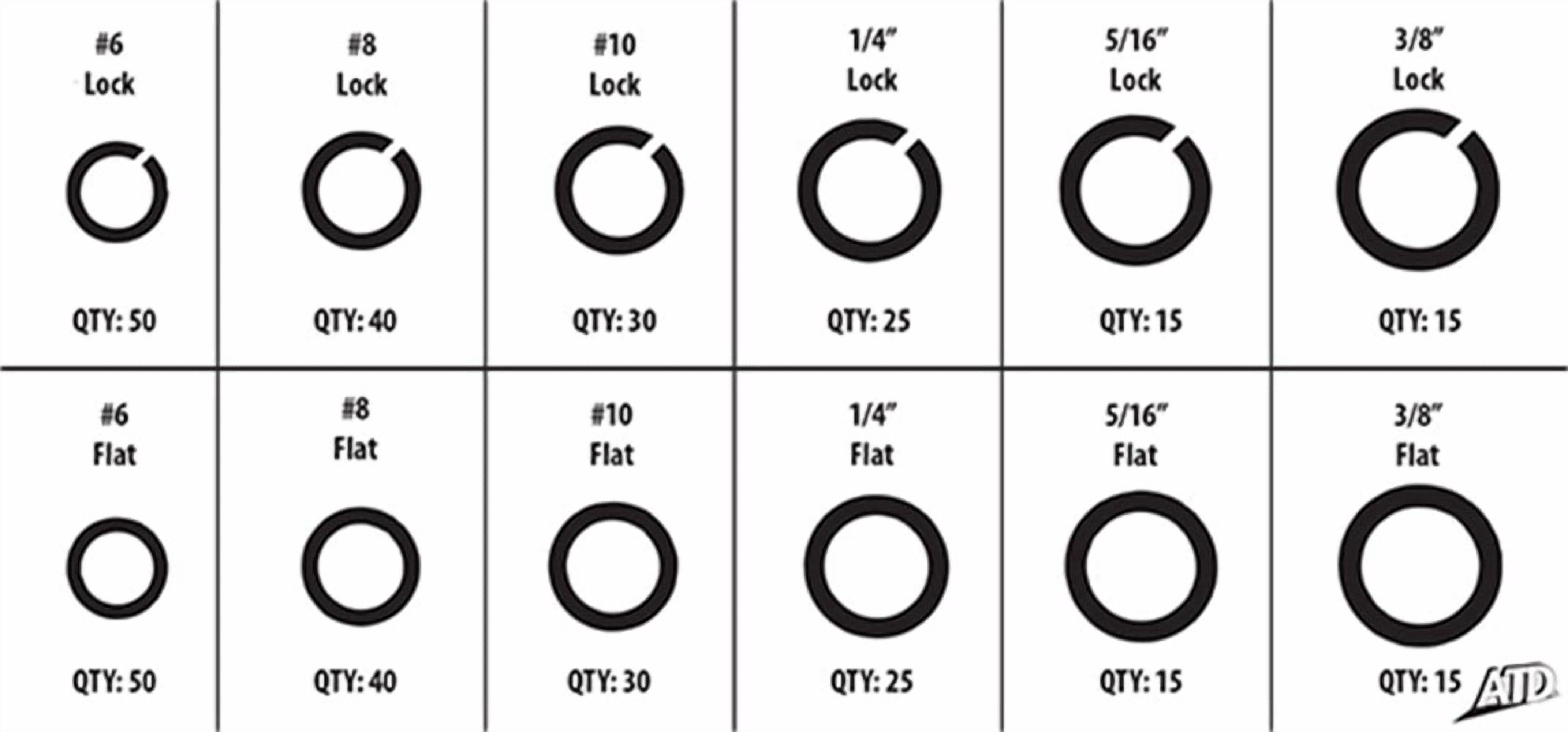 ATD Tools 360 350 Pc. Stainless Lock and Flat Washer Assortment ATD-360