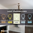 thumbnail image 3 of Bulbrite  LED Filament Pack of (4) 5 Watt Dimmable CA10 Light Bulbs with Clear Glass Finish and Candelabra (E12) Base, 3 of 5
