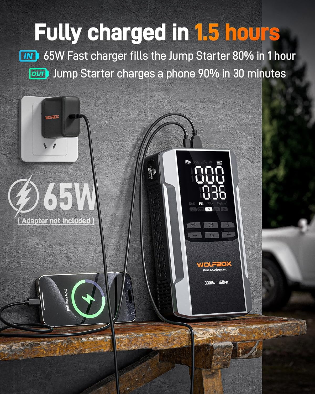 WolfBox 3000A Jump Starter with Air Compressor, 160PSI Digital Tire Inflator, 12V Battery Pack with Flashlight
