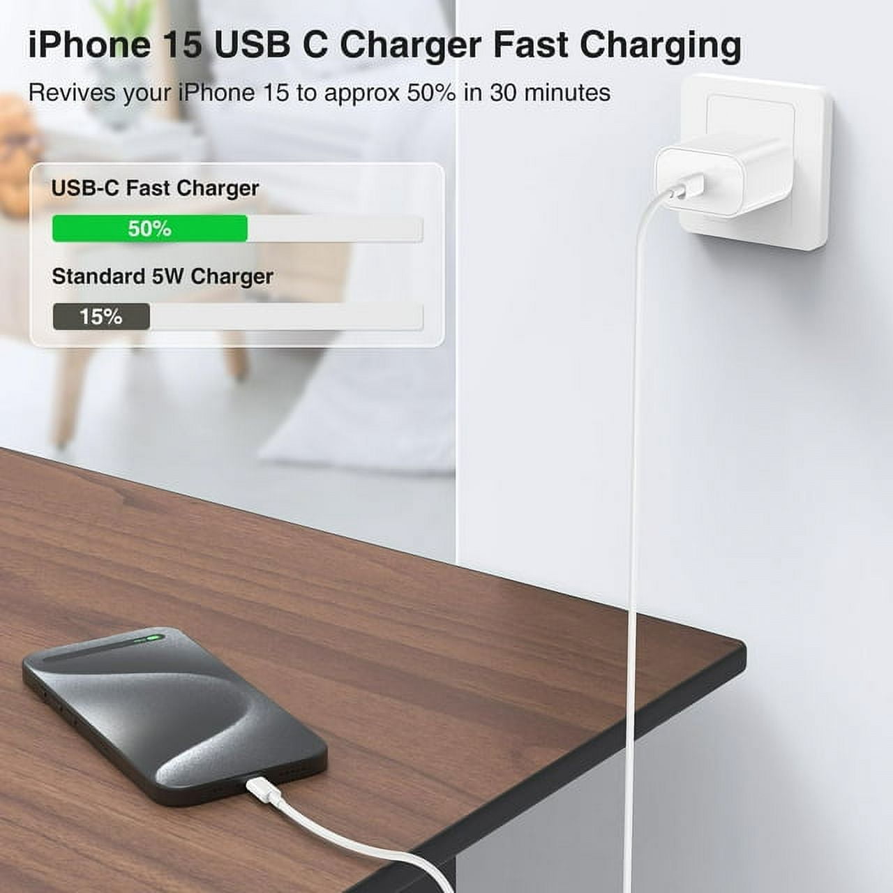 USB C i Phone 17 16 15 Charger,2Pack 20W Fast Charging Block and 6FT Type C to C Cable Cord Long Compatible with iPhone 17/16/15 Plus/15 Pro Max,Wall Plug Power Adapter Cube Brick Case