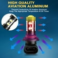 thumbnail image 2 of LED Light Bulbs for Ford F250 F350 F450 2017-2022 H13+H13 Headlight 9145 Fog Light 36W 3000LM 6PCS, 2 of 18